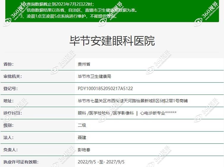 毕节安建眼科医院怎么样