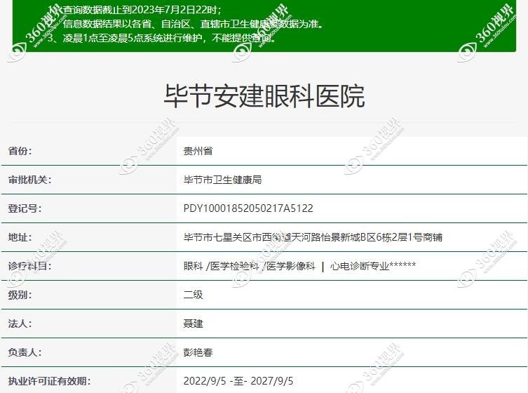 毕节安建眼科医院怎么样