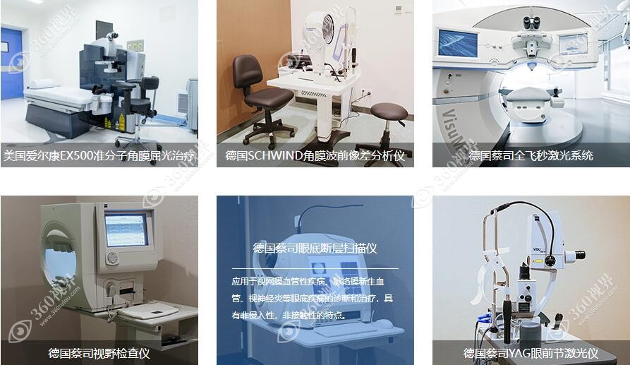 希玛林顺潮眼科医院设备
