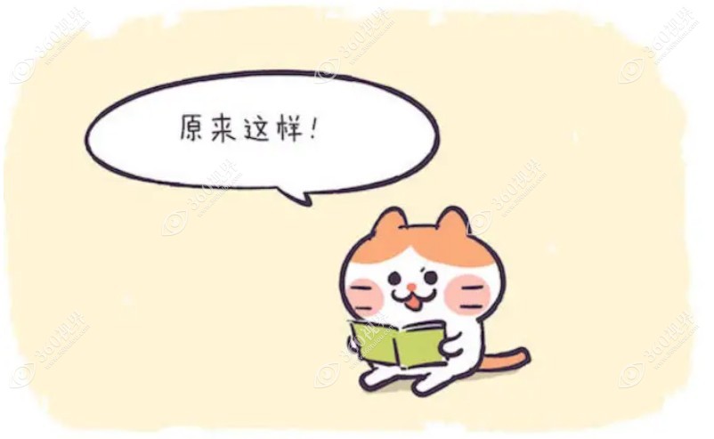 全飞秒手术要求条件