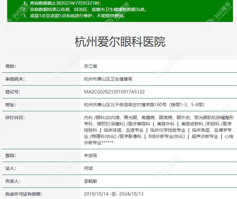 杭州爱尔眼科资质