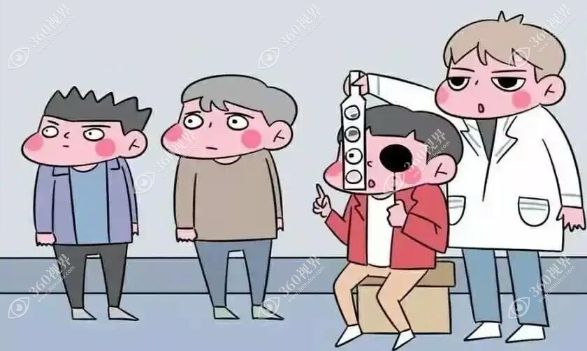 参军前多久做近视手术好