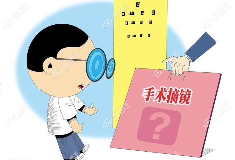 参军做近视手术可以报销