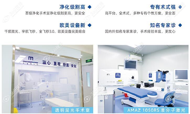 眼科设备优势介绍