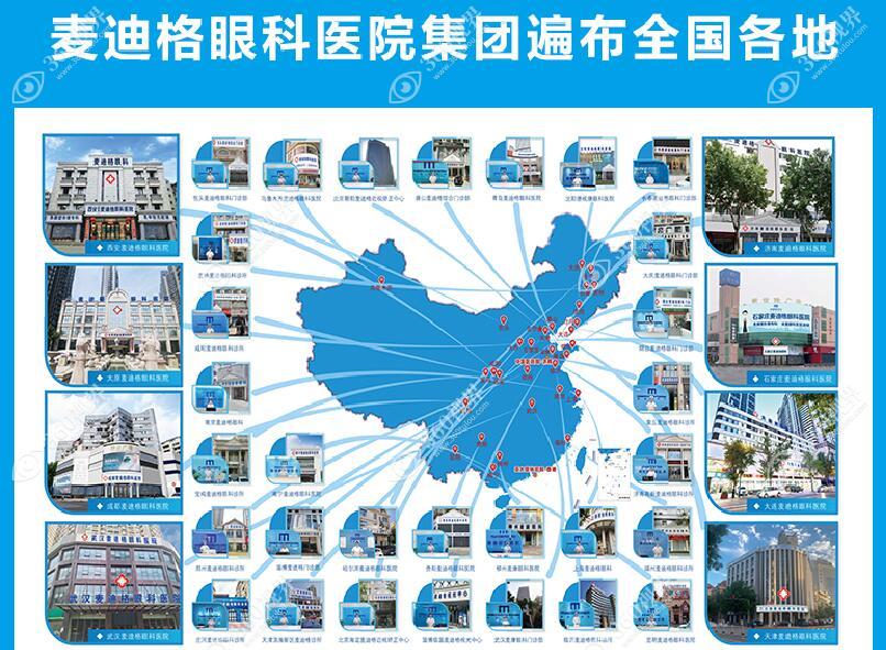 麦迪格眼科医院连锁品牌