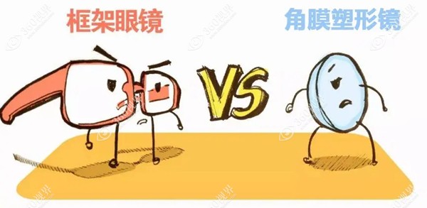 小孩子戴ok镜好还是框架眼镜好