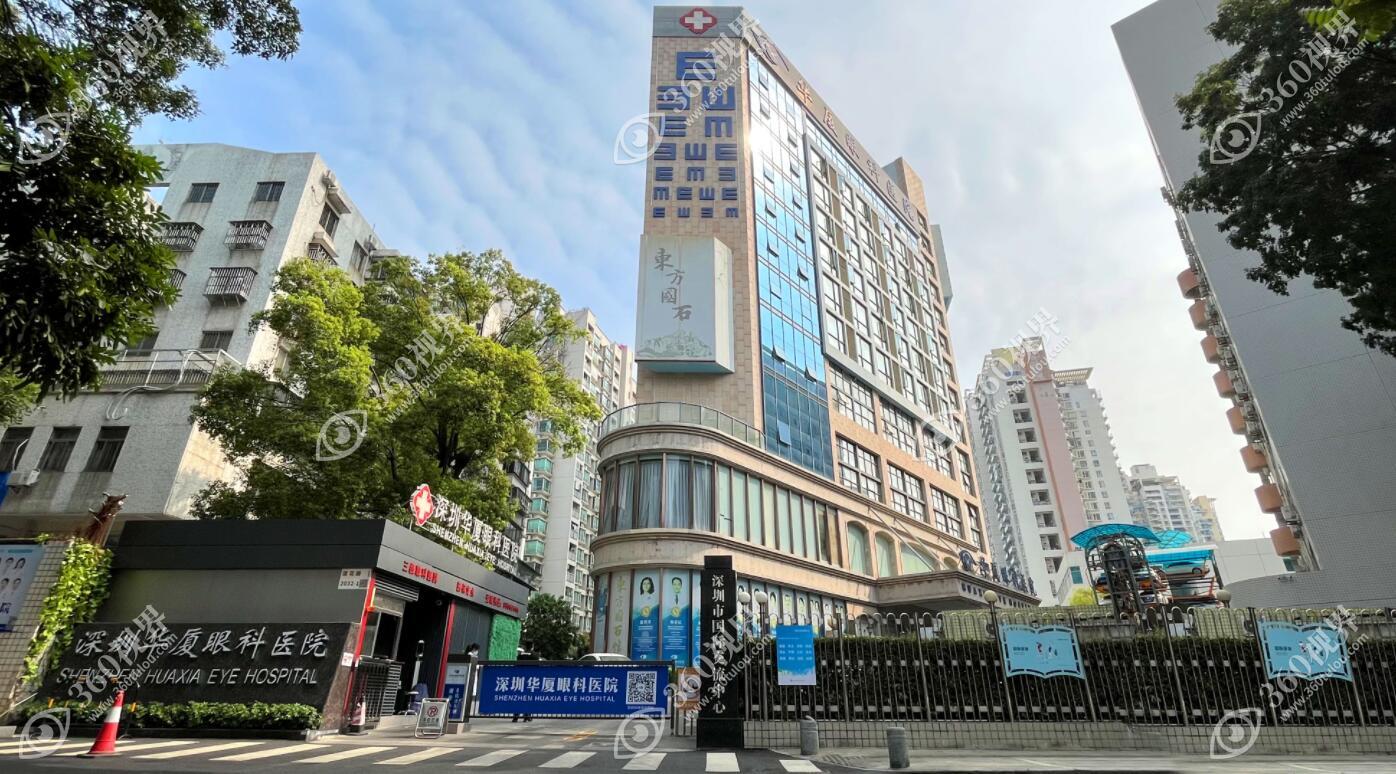 门头