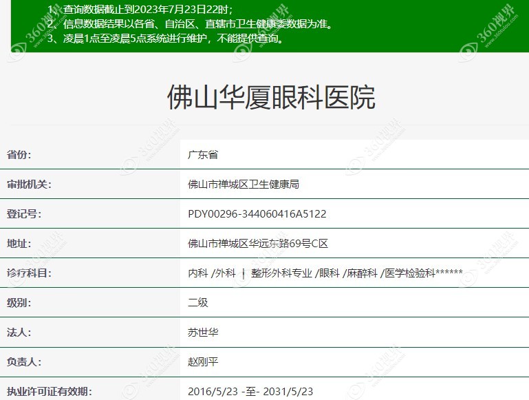 佛山华夏眼科医院的资质