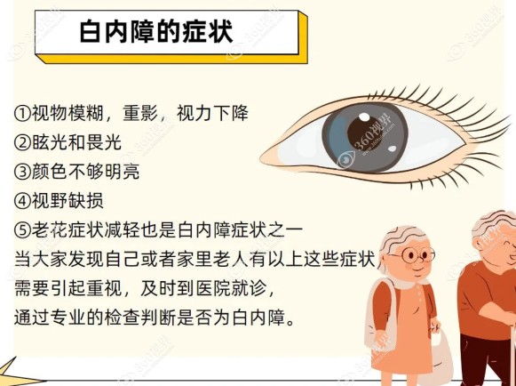 艾碧君医生开展的项目www.360tulou.com