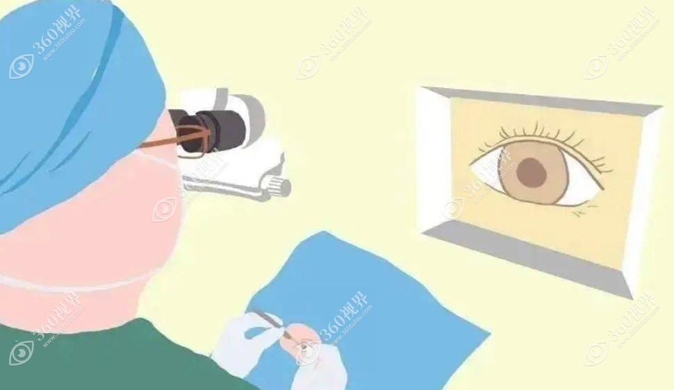 医生技术成熟