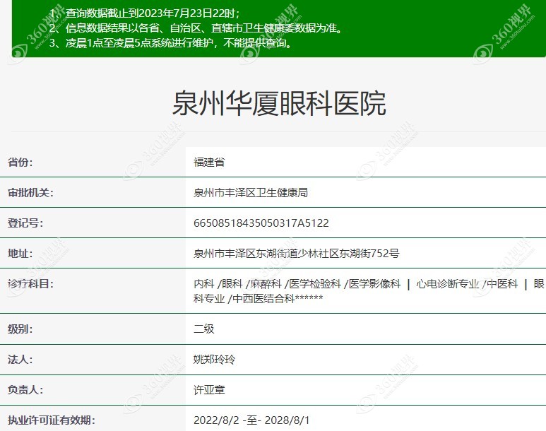 泉州华厦眼科医院是正规二级私立医院