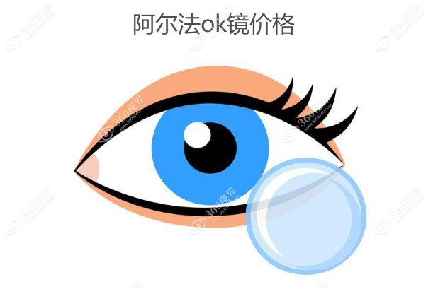 阿尔法ok镜价格