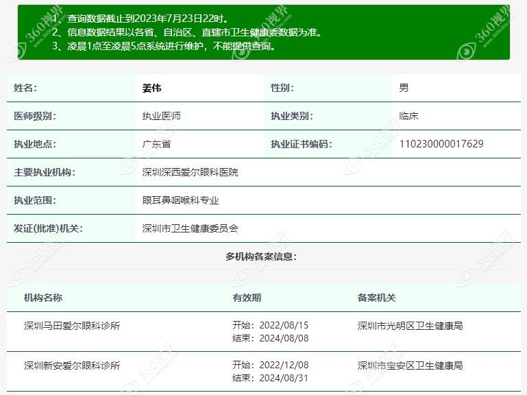 姜伟医生基础信息360tulou.com