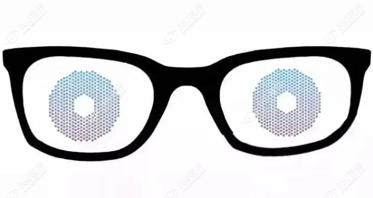 离焦眼镜卡通图www.360tulou.com