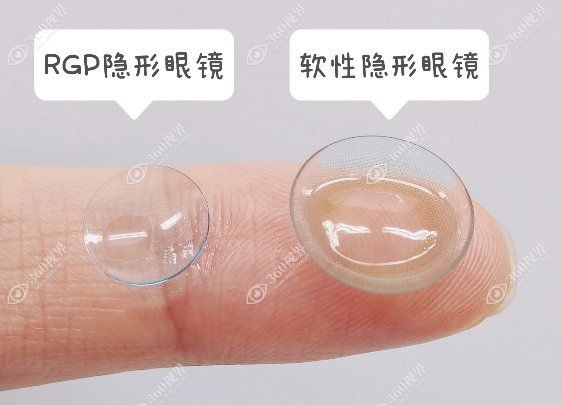进口rgp隐形眼镜价格表