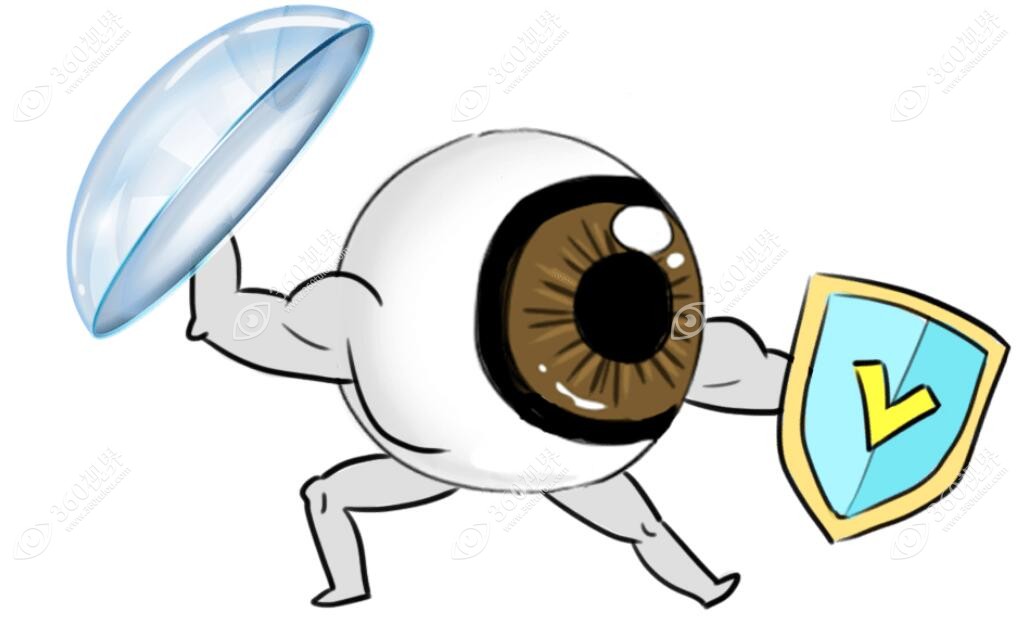 眼科手术的处理www.360tulou.com
