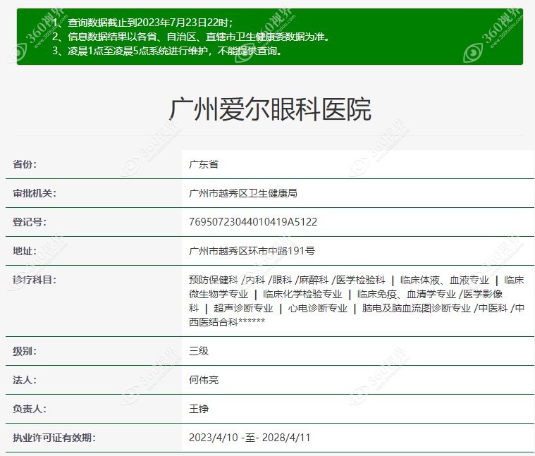 广州爱尔眼科医院收费价目表