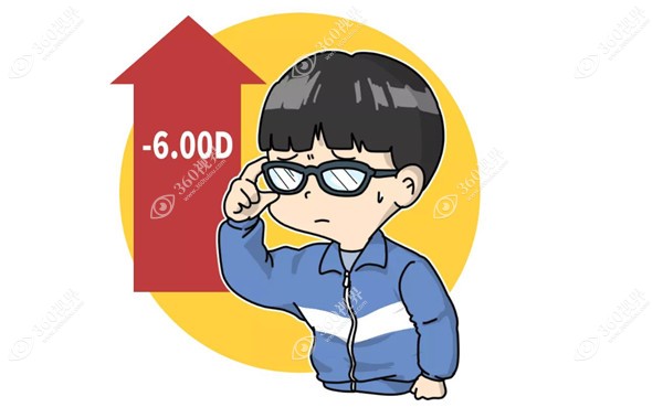 高度近视对于顺产生孩子的具体影响360tulou.com