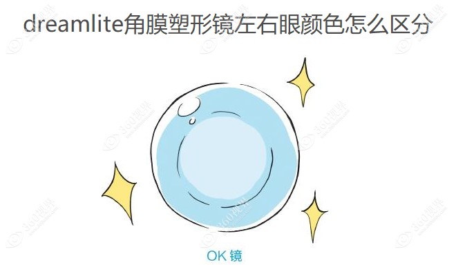 荷兰dreamlite角膜塑形镜左右眼颜色怎么区分