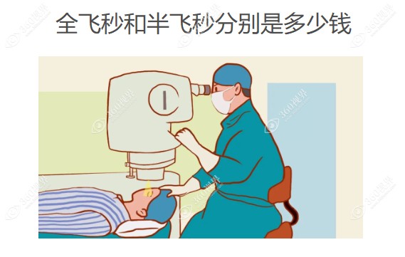 全飞秒和半飞秒分别是多少钱