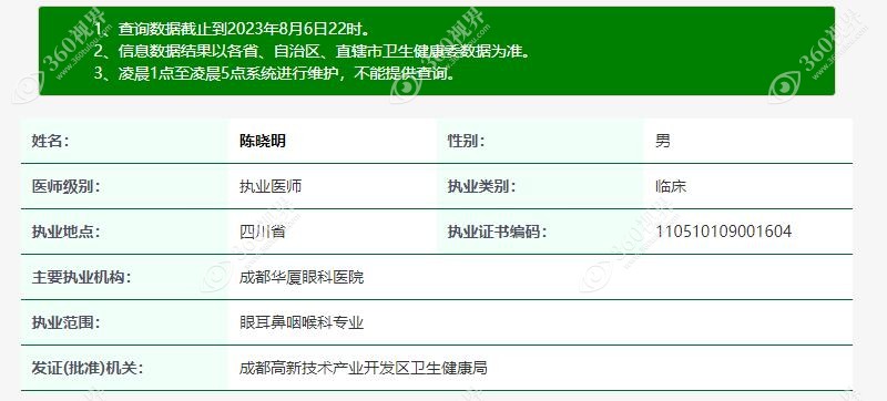 陈晓明医生执业注册信息www.360tulou.com