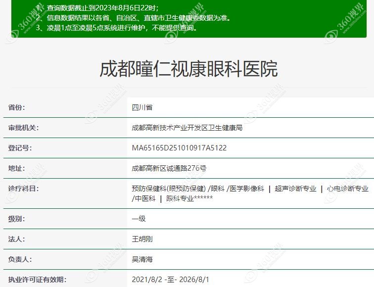 成都瞳仁视康眼科医院是公办的吗360tulou.com