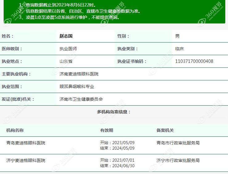 济南麦迪格眼科医院赵志国院长简介