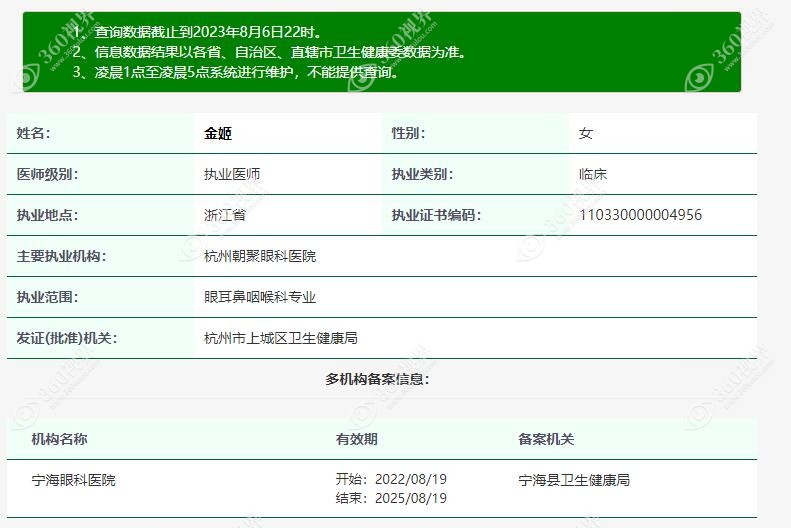 金姬医生的执业注册信息www.360tulou.com