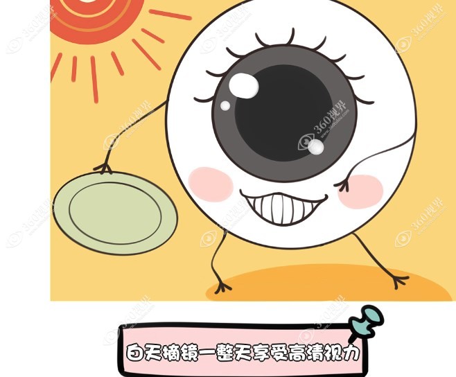 crt角膜塑形镜白天视力正常