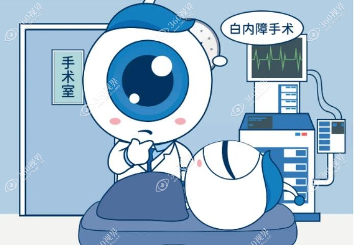 白内障手术卡通图