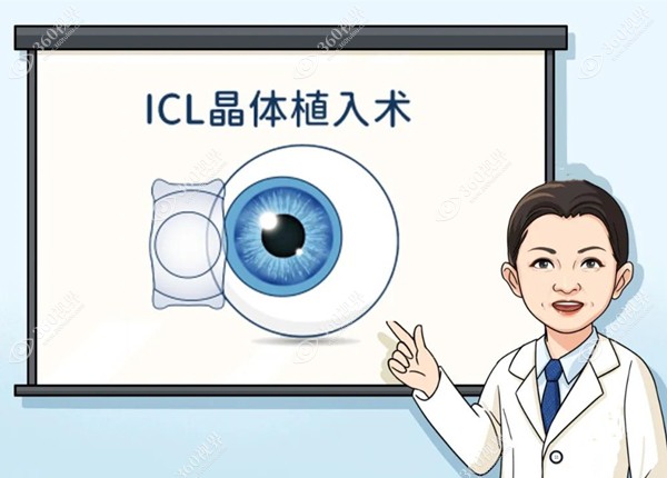 为什么人工晶体只能看远不能看近