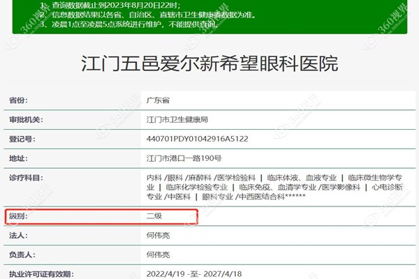 江门爱尔新希望眼科医院注册信息