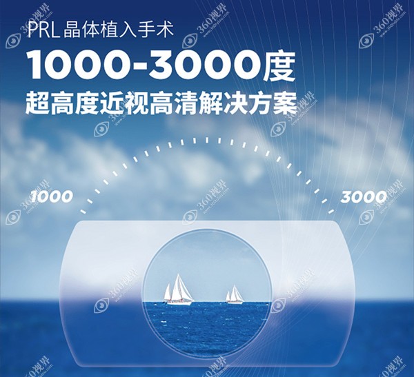 国产依镜PRL晶体植入的优点