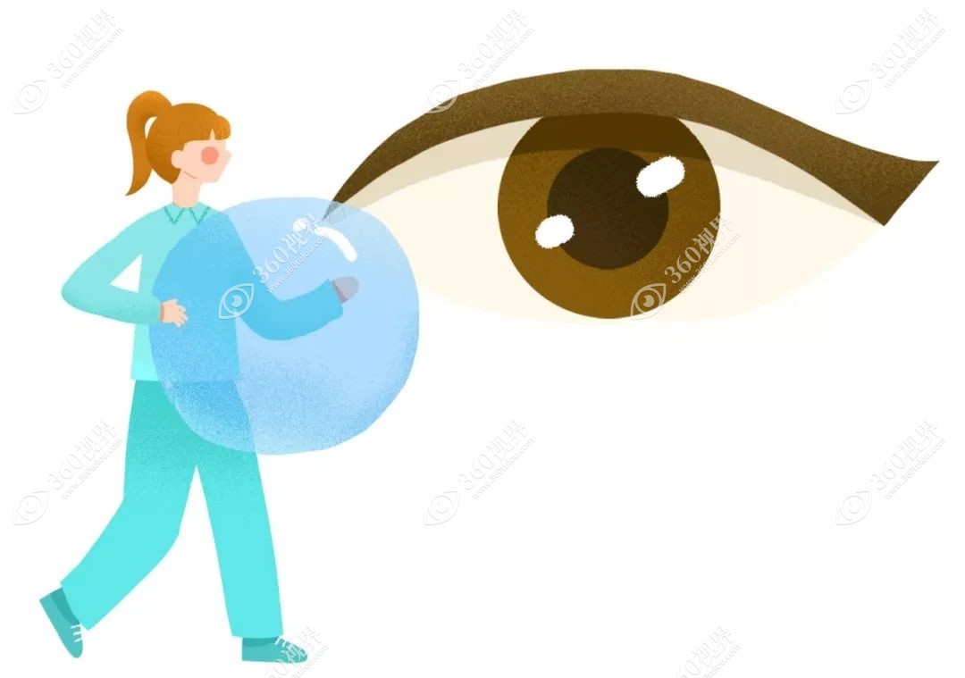 巩膜镜可以治疗干眼症还可以提供成像
