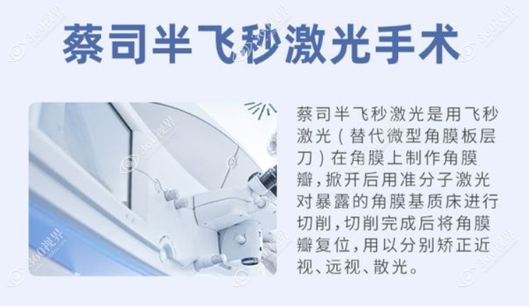 2上海第一人民医院眼科近视手术价格