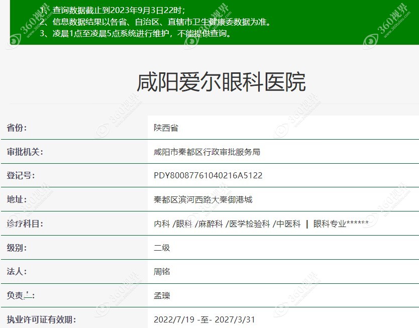咸阳爱尔眼科医院是正规二级私立眼科机构