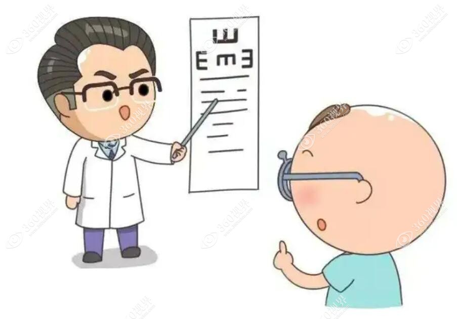 眼科医生的摘镜手术治疗
