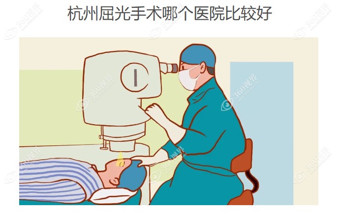 杭州屈光手术哪个医院比较好
