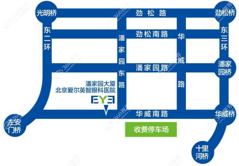 北京爱尔英智眼科医院地址位置