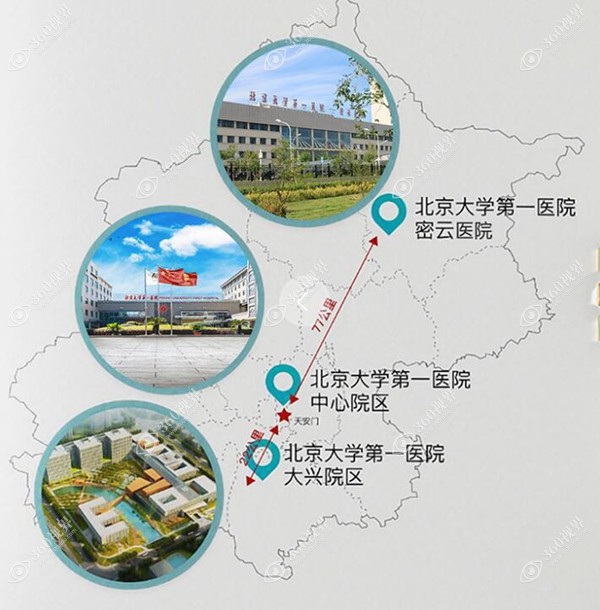 北京大学第一医院眼科 360视界