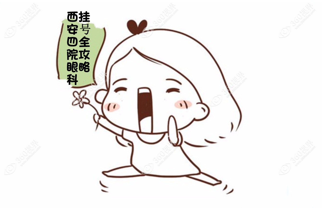 眼科预约挂号方式分享:早上6点微信/电话预约放号