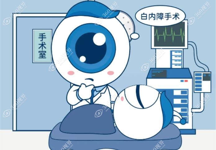 白内障手术卡通图