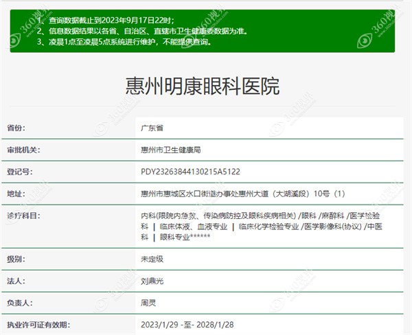 惠州明康眼科医院资质