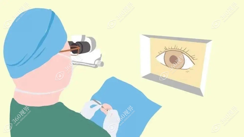 高度近视如果出现重度干眼症、角膜过薄等情况都是不可以进行手术