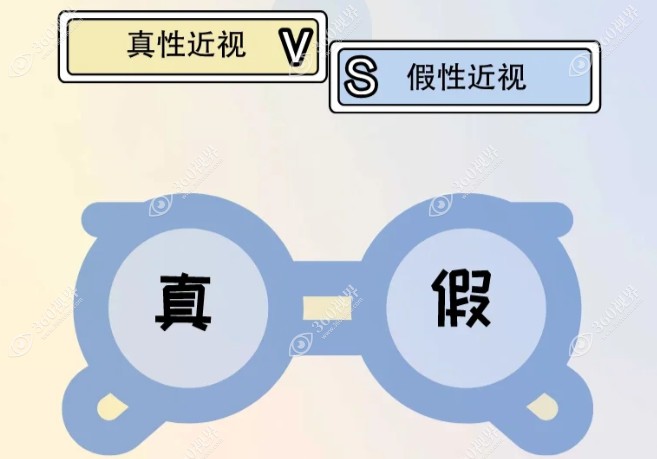 真假近视的区别在哪里