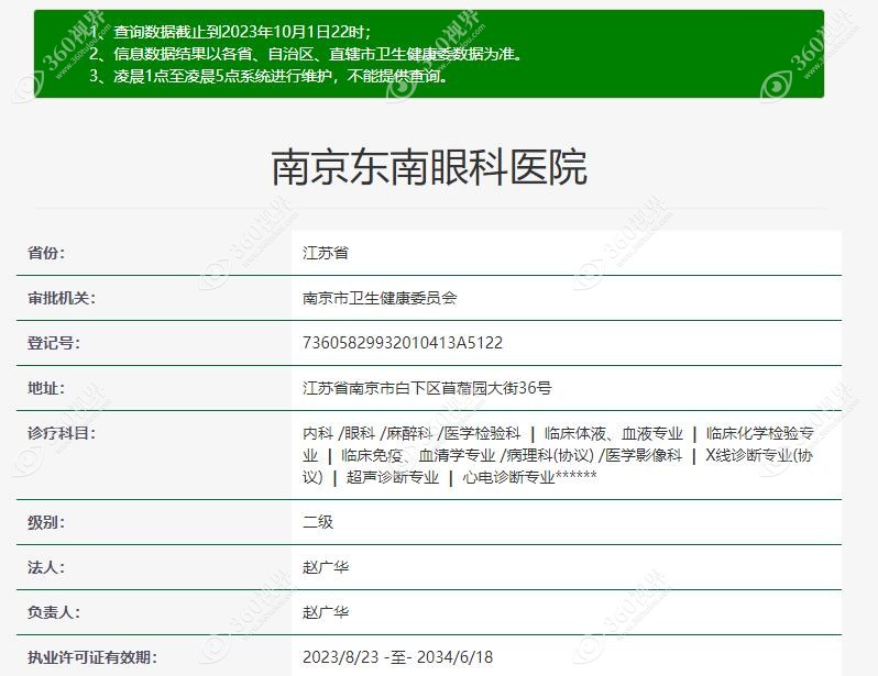 二级眼科医院360tulou.com