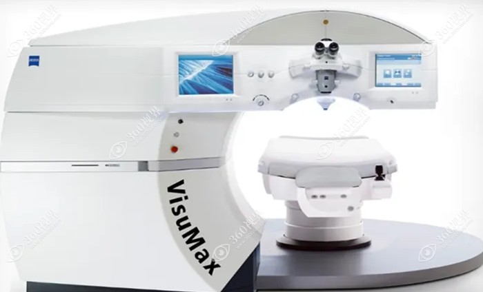 德国蔡司VisuMax全飞秒激光手术系统www.360tulou.com