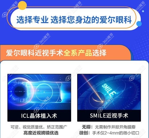 甘肃爱尔眼科医院
