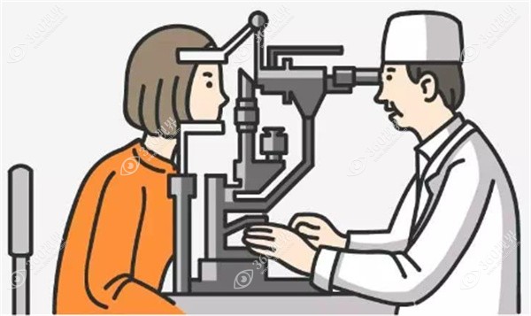 哈尔滨医科大学附属第一医院眼科医生排名