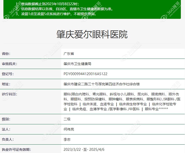 肇庆爱尔眼科医院是正规的